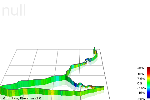 3D Elevation profile image for Glenbrook Coathanger