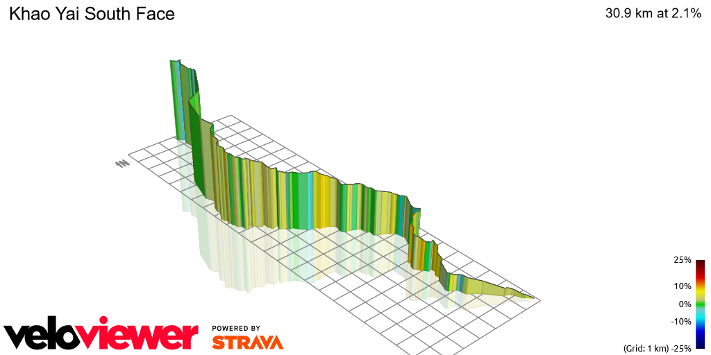 3D Elevation profile image for Khao Yai South Face
