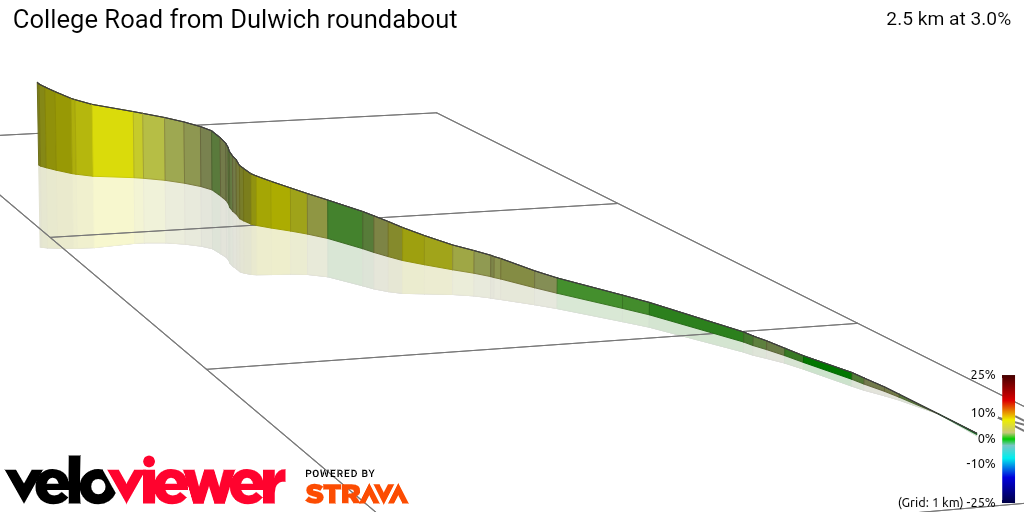 3D Elevation profile image for College Road from Dulwich roundabout