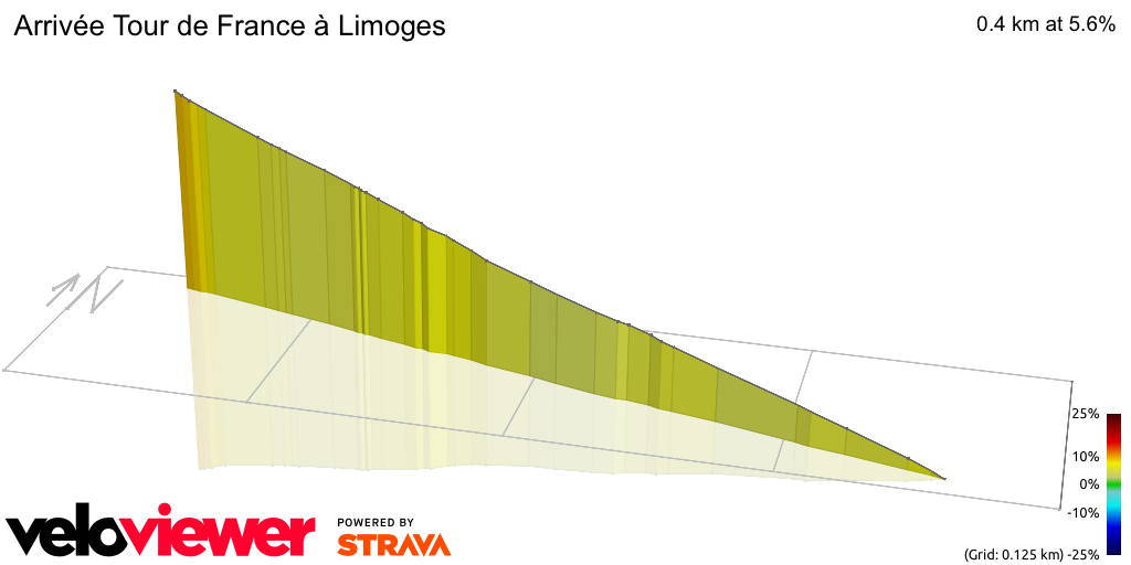 3D Elevation profile image for Arrivée Tour de France à Limoges