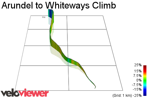 3D Elevation profile image for Arundel to Whiteways Climb 