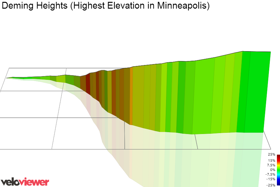 3D Elevation profile image for Deming Heights (Highest Elevation in Minneapolis)