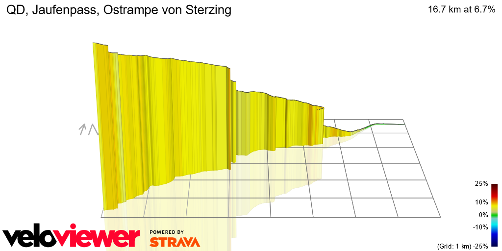 3D Elevation profile image for QD, Jaufenpass, Ostrampe von Sterzing