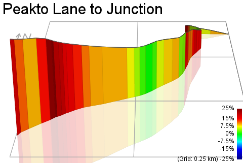 3D Elevation profile image for Peakto Lane to Junction
