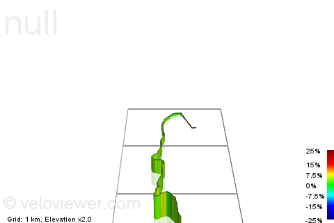 3D Elevation profile image for Route Du Col De Leschaux Climb