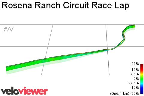 3D Elevation profile image for Rosena Ranch Circuit Race Lap
