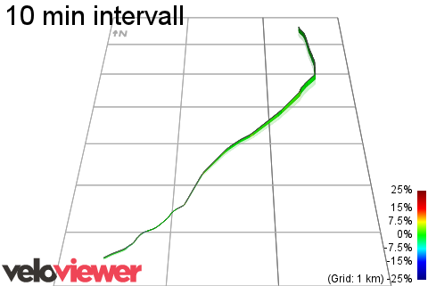 3D Elevation profile image for 10 min intervall