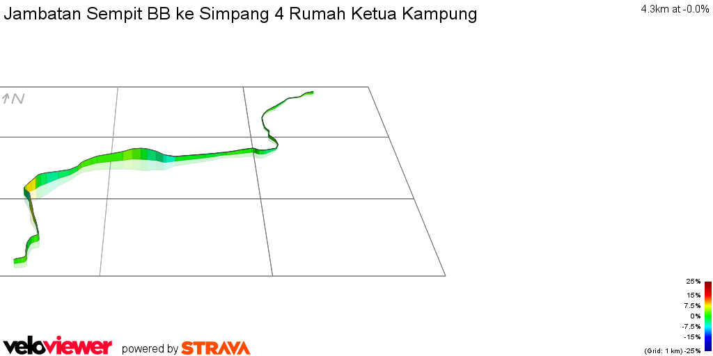 3D Elevation profile image for Jambatan Sempit BB ke Simpang 4 Rumah Ketua Kampung