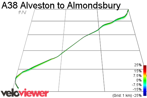 3D Elevation profile image for A38 Alveston to Almondsbury