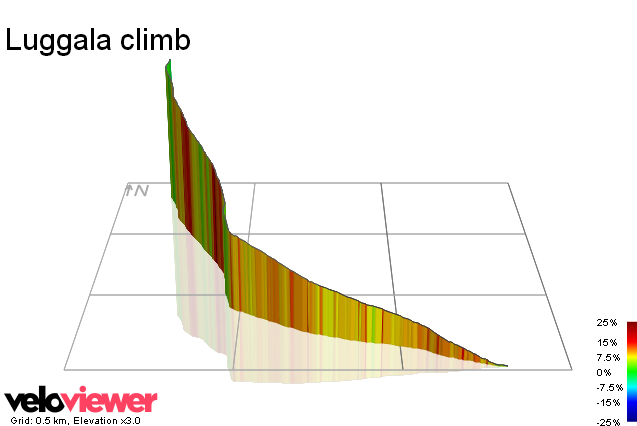 3D Elevation profile image for Luggala climb
