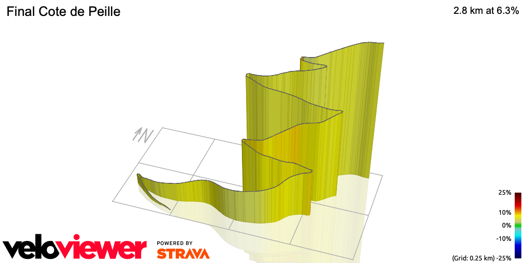 3D Elevation profile image for Final Cote de Peille