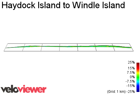 3D Elevation profile image for Haydock Island to Windle Island