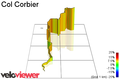3D Elevation profile image for Col Corbier