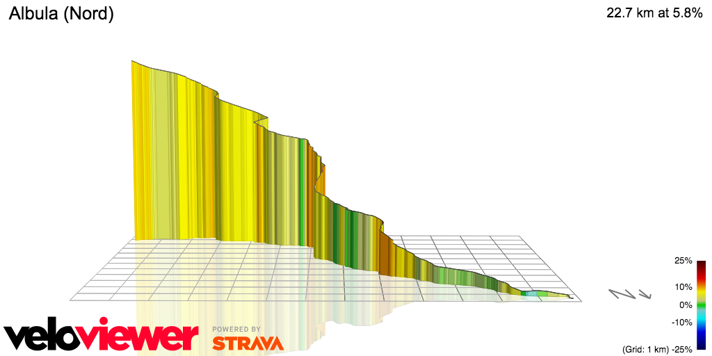 3D Elevation profile image for Albula (Nord)