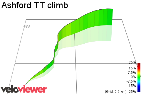 3D Elevation profile image for Ashford TT climb