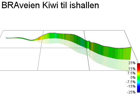 3D Elevation profile image for BRAveien Kiwi til ishallen