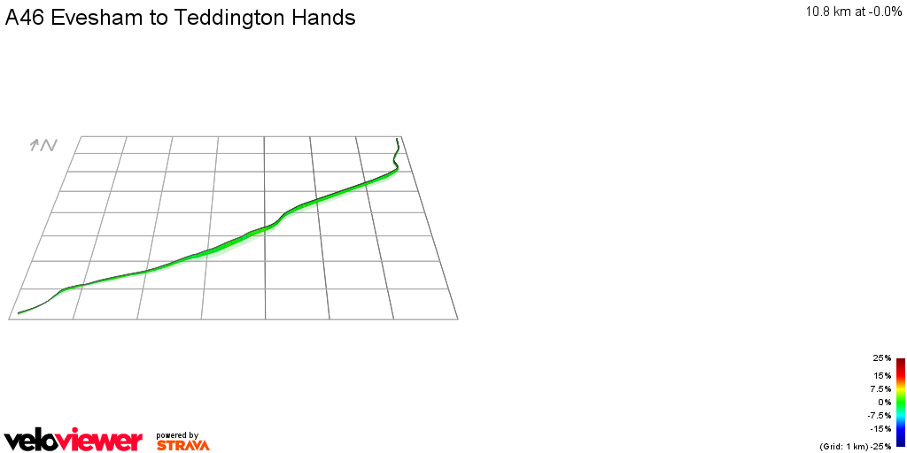 3D Elevation profile image for A46 Evesham to Teddington Hands