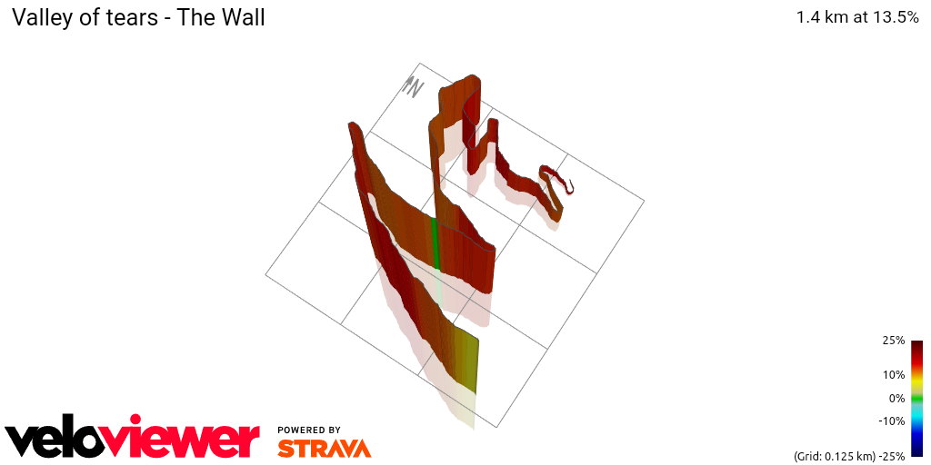 3D Elevation profile image for Valley of tears - The Wall