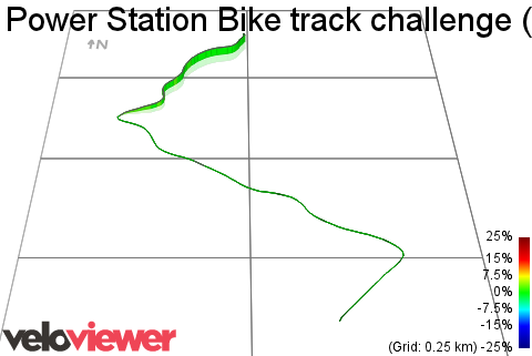 3D Elevation profile image for Power Station Bike track challenge (N-bound)
