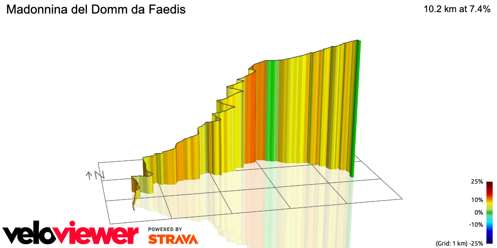 3D Elevation profile image for Madonnina del Domm da Faedis