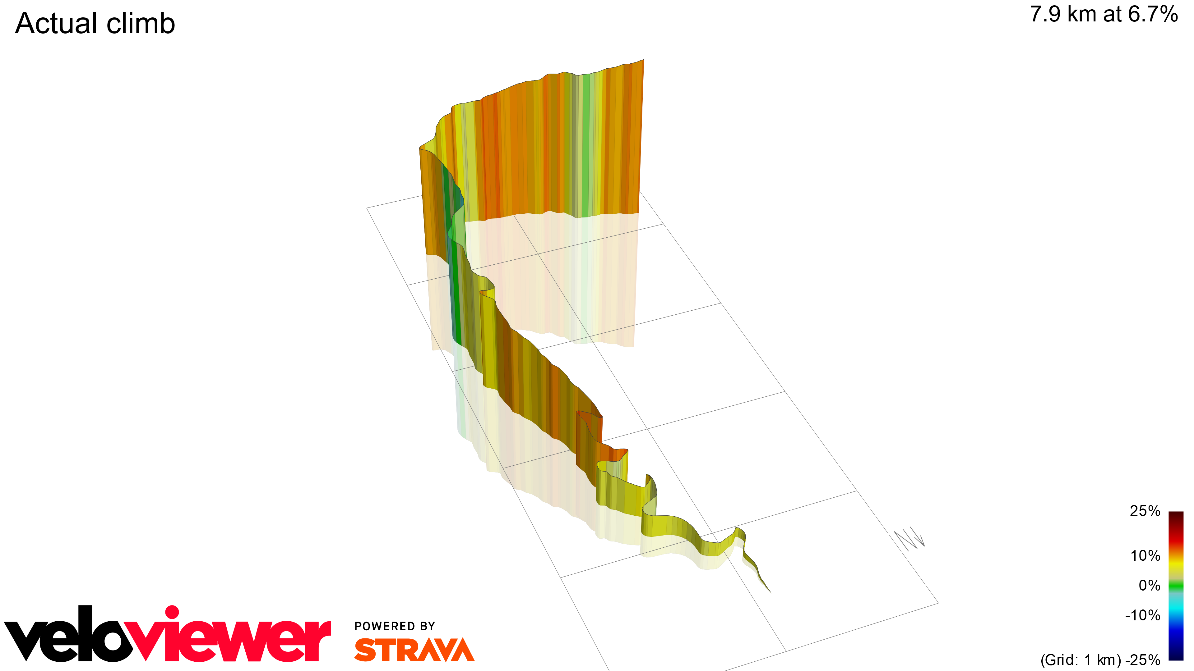 3D Elevation profile image for Actual climb