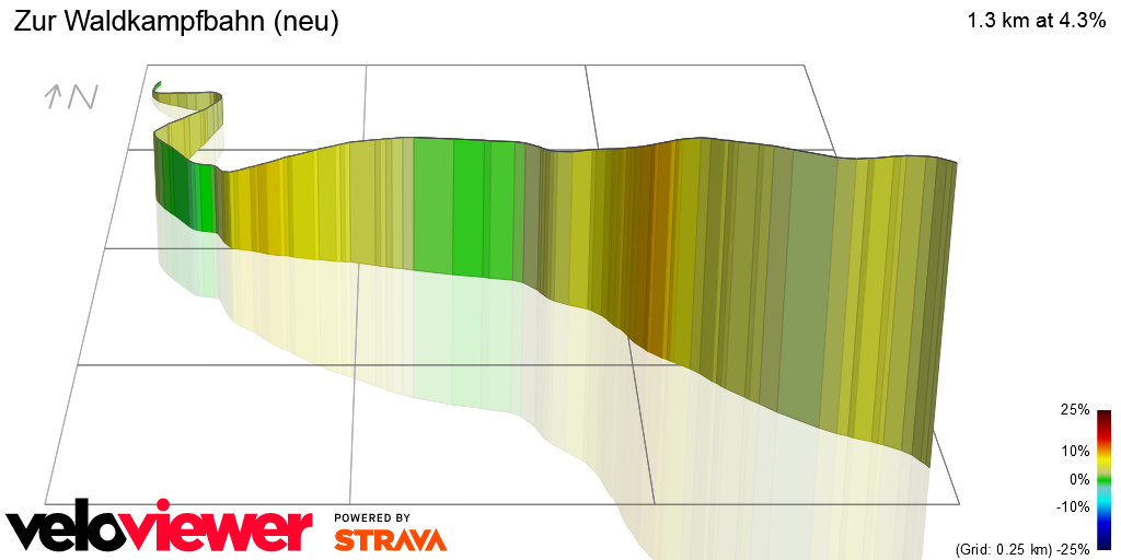 3D Elevation profile image for Zur Waldkampfbahn (neu)