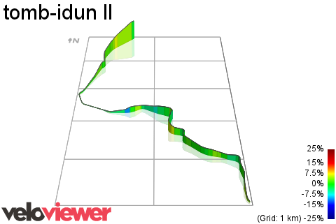 3D Elevation profile image for tomb-idun II