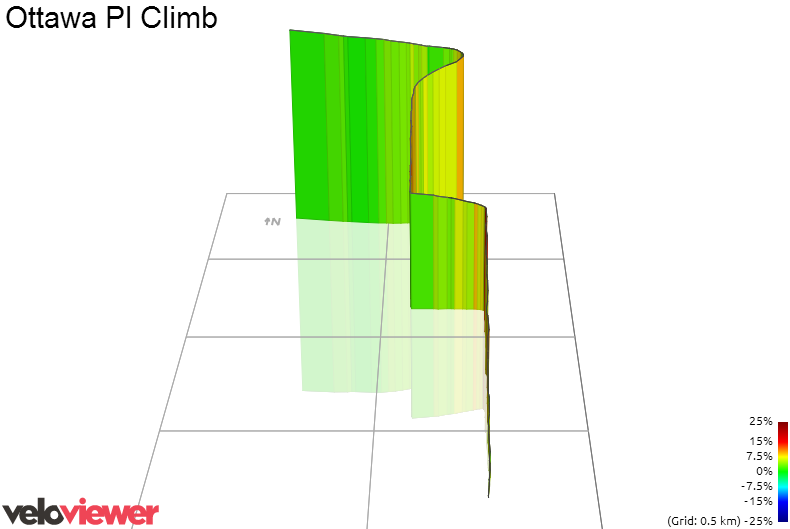 3D Elevation profile image for Ottawa Pl Climb