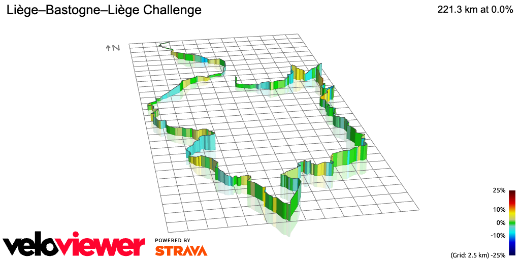 3D Elevation profile image for Liège–Bastogne–Liège Challenge