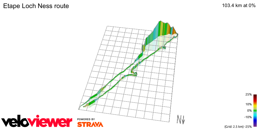 3D Elevation profile image for Etape Loch Ness route