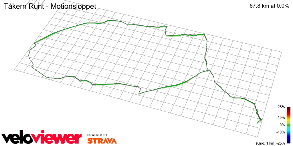 3D Elevation profile image for Tåkern Runt - Motionsloppet