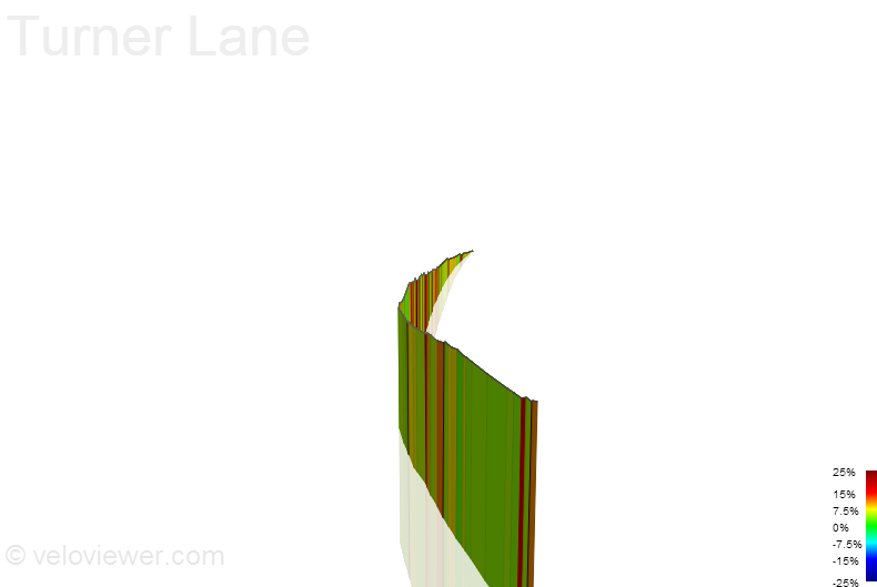 3D Elevation profile image for Turner Lane