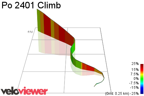 3D Elevation profile image for Po 2401 Climb