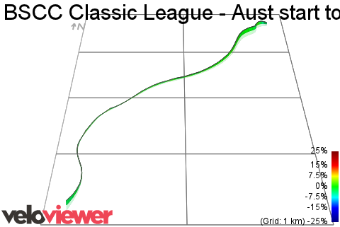 3D Elevation profile image for BSCC Classic League - Aust start to turn