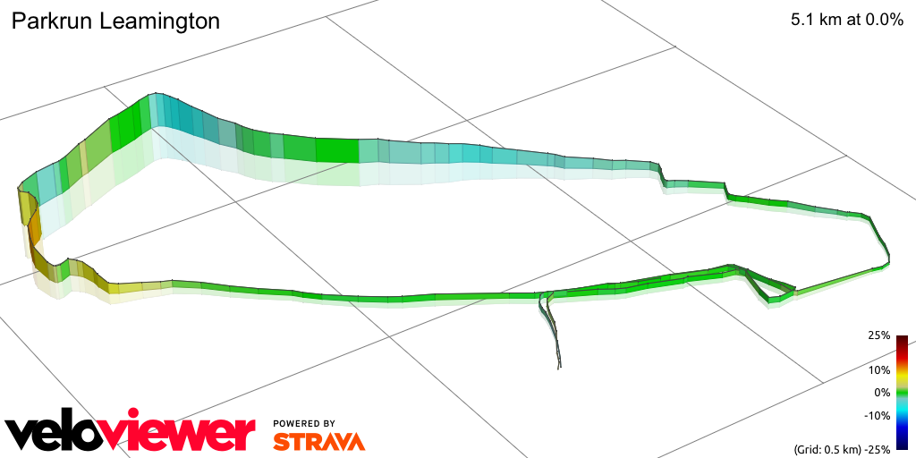 3D Elevation profile image for Parkrun Leamington