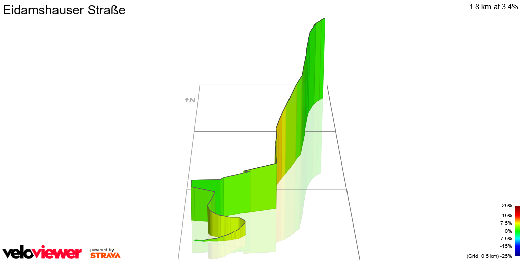3D Elevation profile image for Eidamshauser Straße