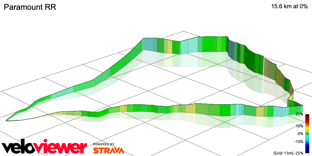 3D Elevation profile image for Paramount RR
