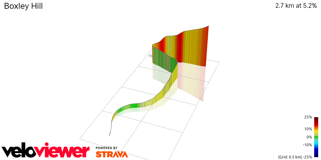 3D Elevation profile image for Boxley Hill