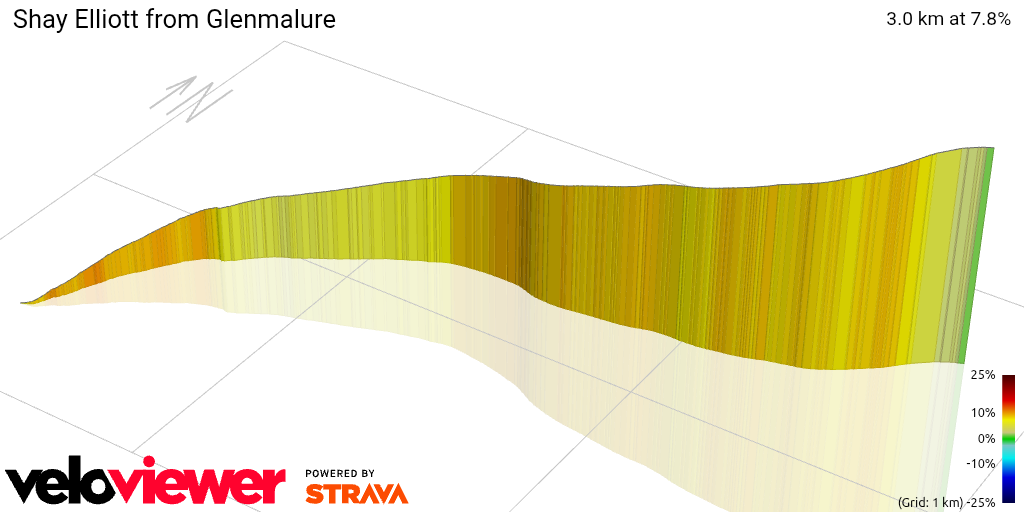 3D Elevation profile image for Shay Elliott from Glenmalure