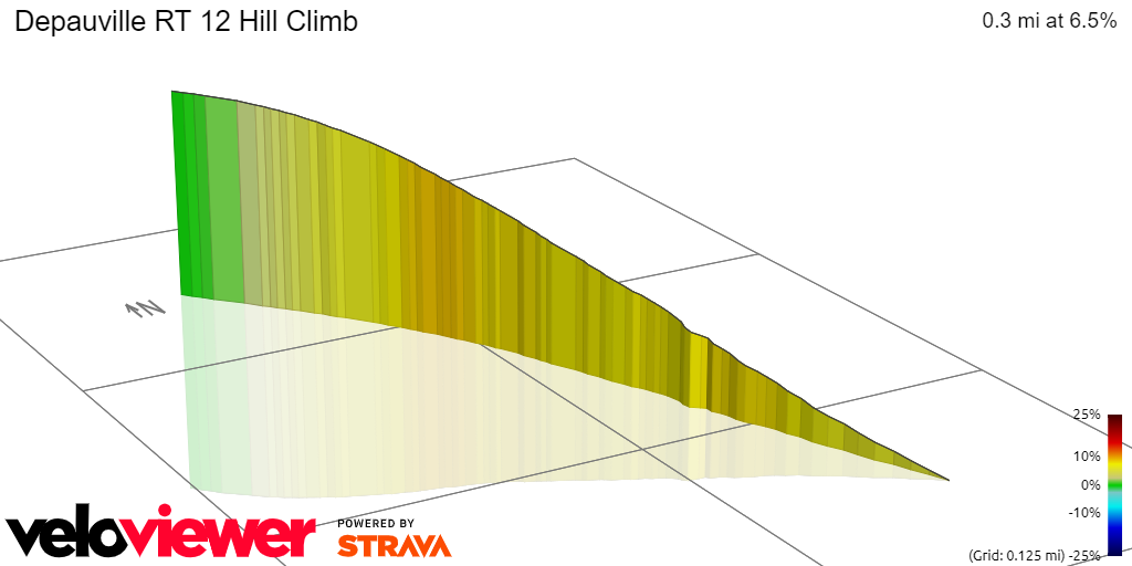 3D Elevation profile image for Depauville RT 12 Hill Climb