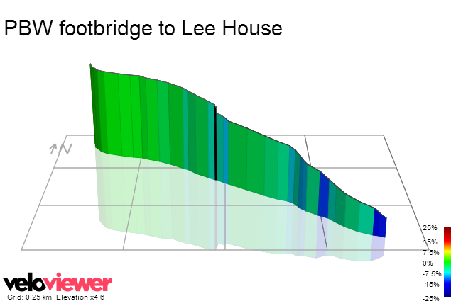 3D Elevation profile image for PBW footbridge to Lee House