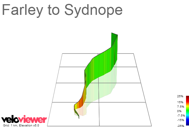3D Elevation profile image for Farley to Sydnope