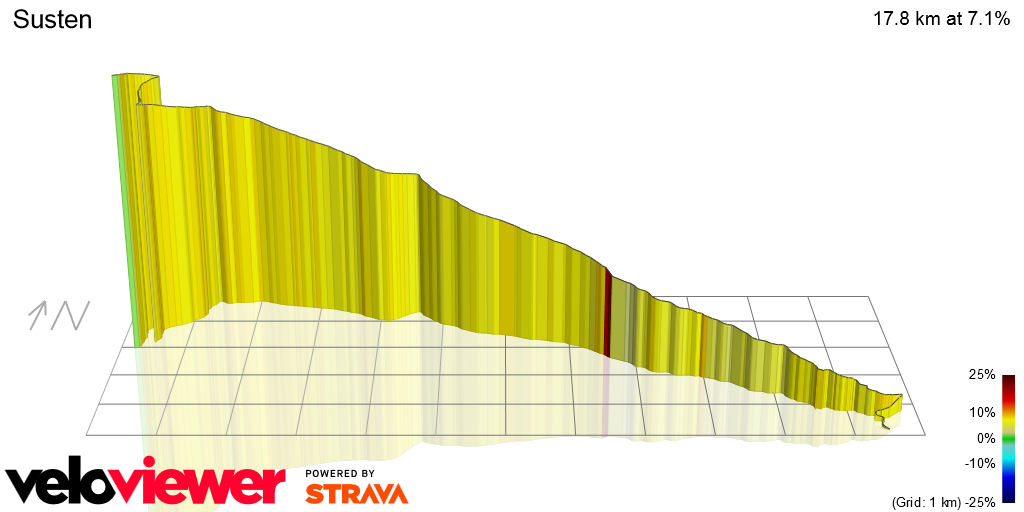 3D Elevation profile image for Susten