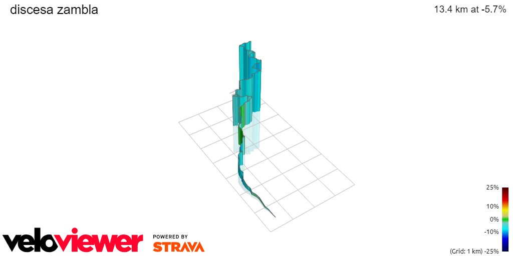 3D Elevation profile image for  discesa zambla