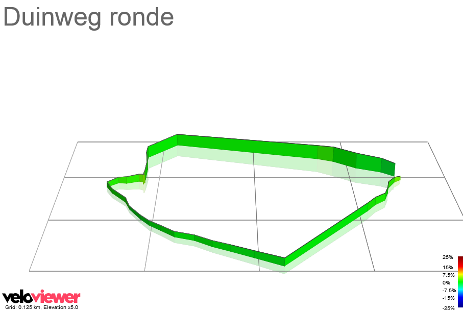 3D Elevation profile image for Duinweg ronde