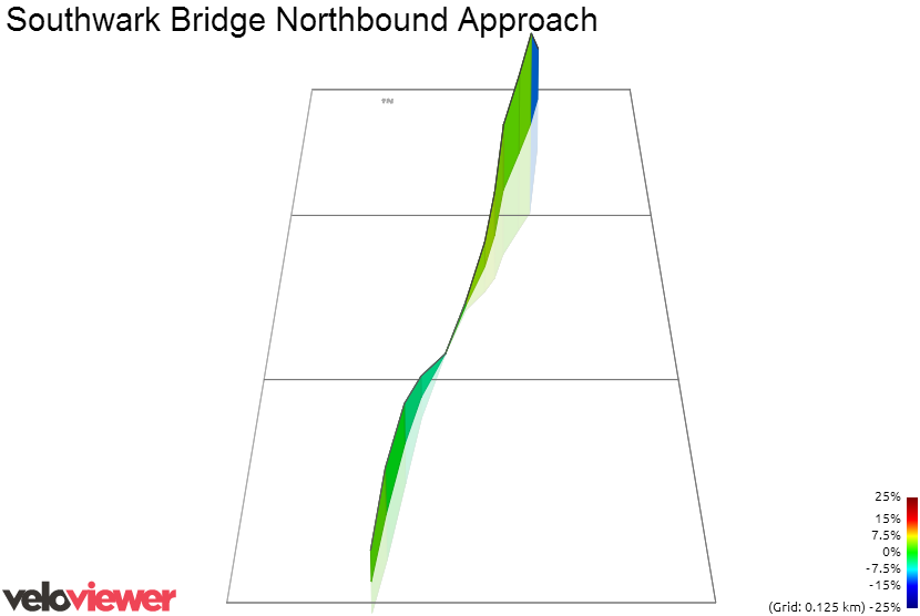3D Elevation profile image for Southwark Bridge Northbound Approach