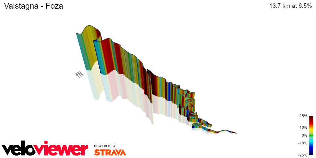 3D Elevation profile image for Valstagna - Foza