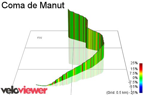 3D Elevation profile image for Coma de Manut