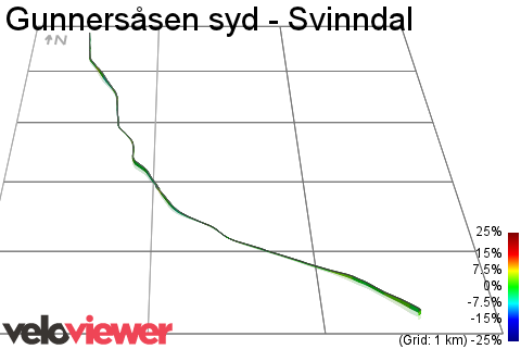 3D Elevation profile image for Gunnersåsen syd - Svinndal