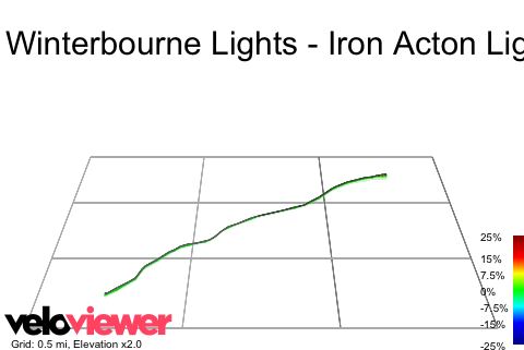 3D Elevation profile image for Winterbourne Lights - Iron Acton Lights